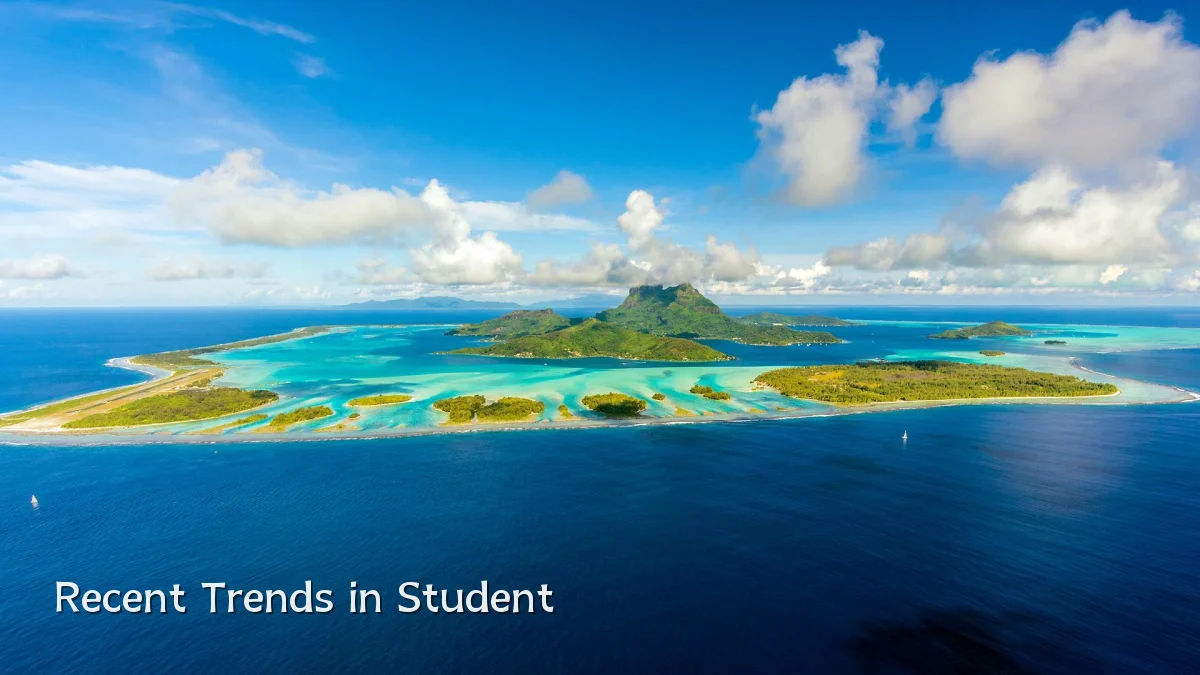 Recent Trends in Student